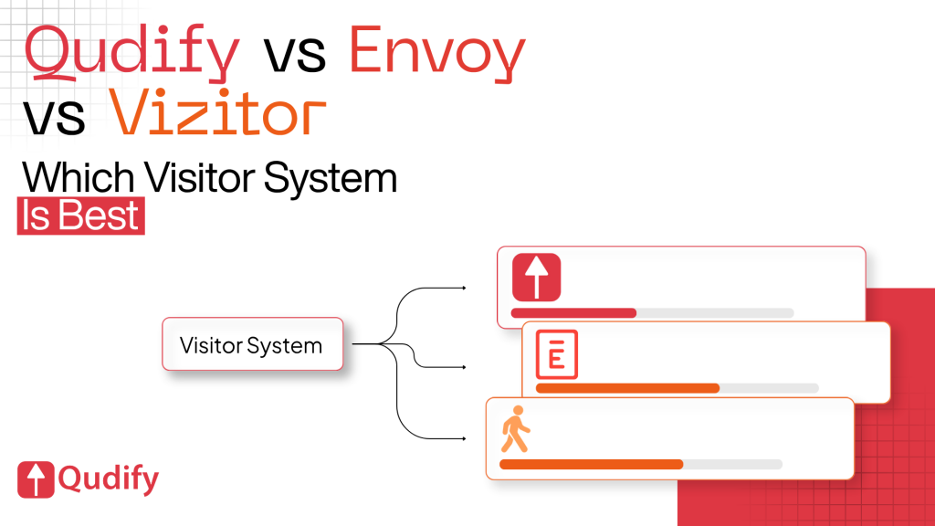 Qudify comparison graphic featuring the Qudify logo, headline Qudify vs Envoy vs Vizitor: Which Visitor System Is Best?, and an illustration mapping a central Visitor System node branching to three comparative platform cards